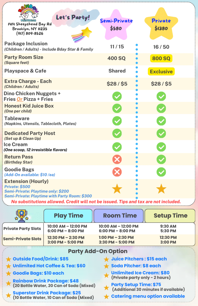 Toddlers and young children playing in a colorful softplay area during a birthday party with balloons and decorations.