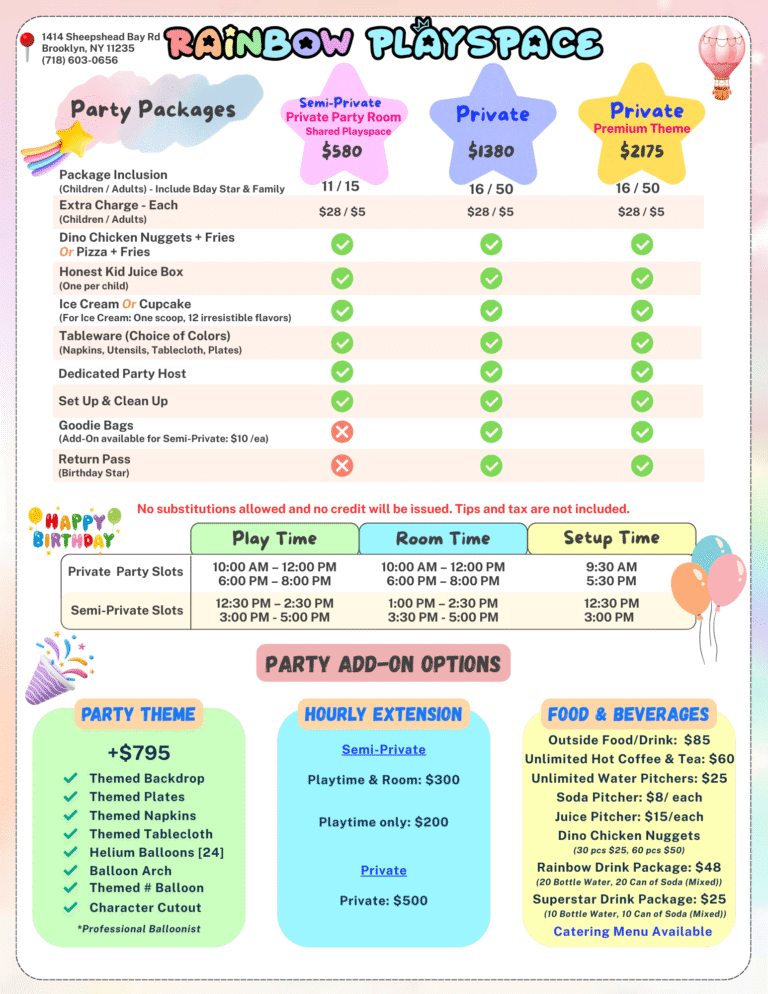 Toddlers and young children playing in a colorful softplay area during a birthday party with balloons and decorations.